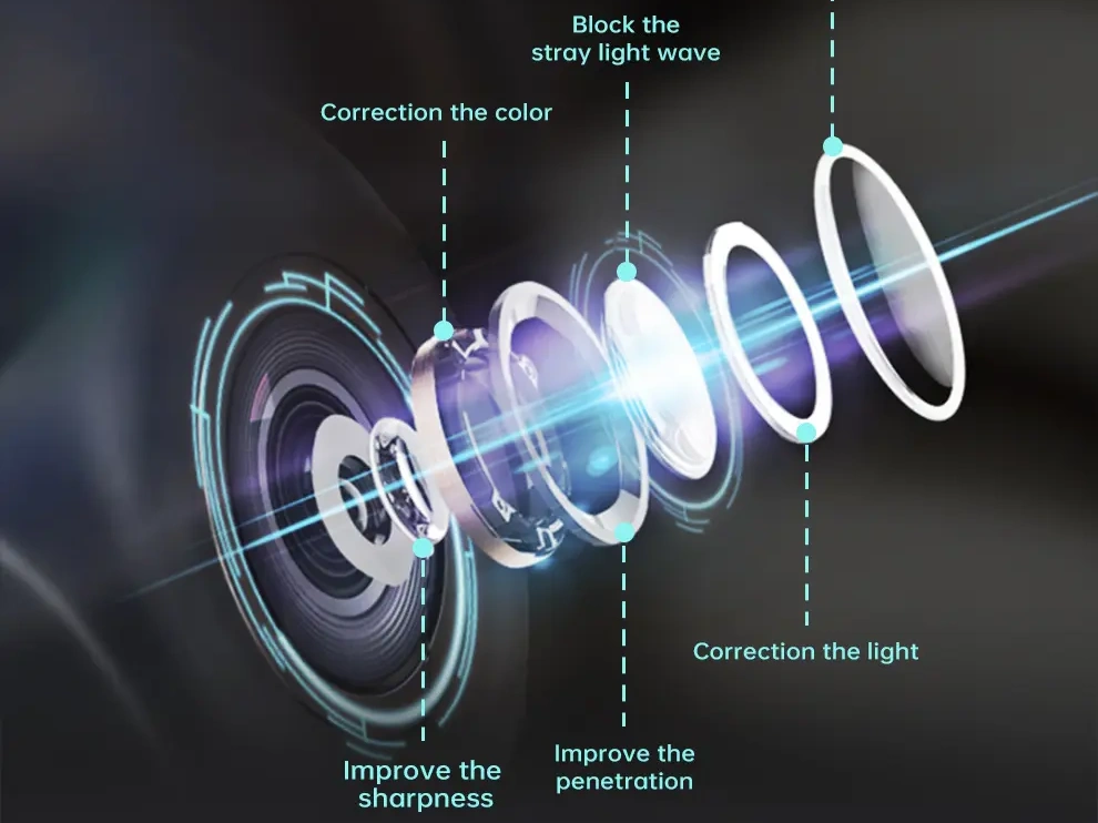 Must-Have Car Assist Systems: Comprehensive Analysis Of Parking Sensors Vs. R...