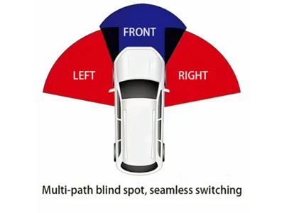 Why Choose Us For Your Volkswagen MIB & Advanced Safety System Upgrade?